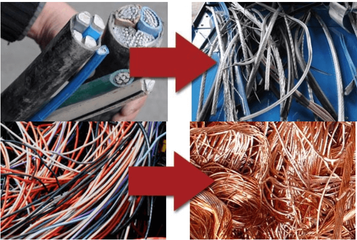 Απογυμνωτές σχιστικό καλωδίων